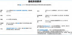 怎么升级windows11系统（怎么升级windows11系统）