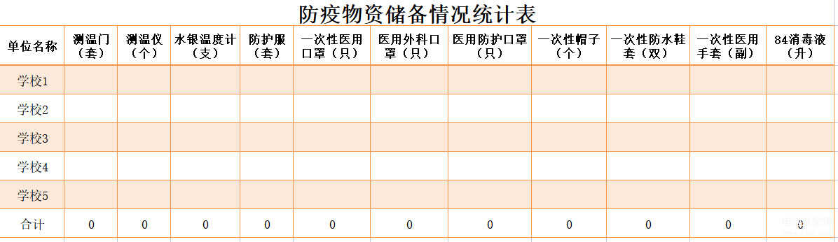 金山文档如何多人同时在线编辑（金山文档实用技巧）