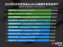 iqoo是什么牌子手机（两岁不到实现多个领先）