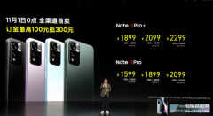 红米note11pro发布会价格（Redmi Note 11 Pro系列发布报价）