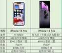 13por和14pro哪个更值得入手（iPhone 13 Pro和iPhone 14 Pro购机建议）