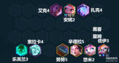云顶之弈阵容推荐最新版本（云顶之弈S8新赛季）