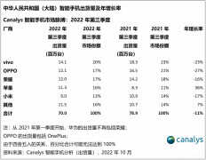 步步高vivo x3t怎么样（vivo T3x敲定:天玑8100+6500mAh）