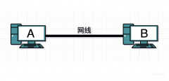一根网线怎么连接两台电脑（一根网线连接两台电脑的方法）