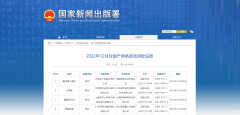 最新网游网络游戏(2022年12月份国产网络游戏审批信息)