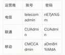 管理员密码在哪里能看（获取超级管理员密码的方法）