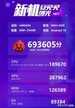 骁龙888和麒麟9000哪个更好（骁龙888和麒麟9000区别对比）