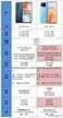 iqooneo6se和iqooneo5se怎么选（iQOO Neo6 se和Neo5 SE购机建议）