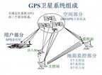 手机卫星定位怎么操作（手机使用北斗导航的方法）