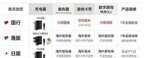 switch买国行好还是日版（switch国行和日版介绍）