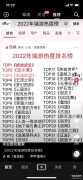 大型网游排名前十名(2022端游热度榜)