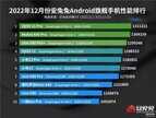 手机测评排行榜最新（安卓手机最新性能排行榜出炉）