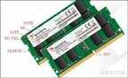 ddr3内存范围（DDR3和DDR4的区别）