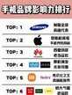 中国手机品牌大全排行榜（2022年手机品牌影响力排行榜发布）