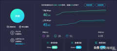 手机评测网速用的什么软件（手机点对点测试网络速度APP）