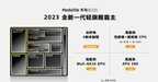 天玑8200相比骁龙水平（天玑8200和骁龙8+差距）