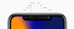 iPhone X原深感摄像头是什么（iPhone X原深感摄像头介绍）