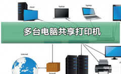 多台电脑如何共享一台打印机（多台电脑共享打印机的方法）
