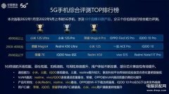 5g手机性能排行榜最新（5G手机综合评测榜出炉）