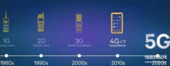 5g手机有什么好处和坏处（5G手机优缺点解析）