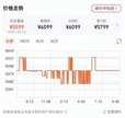 华为口碑最好的5款手机5g（三款华为的王者手机）