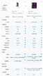 ipad air 5和ipad pro哪个好看（iPad Pro 2022和iPad Air 5购机建议）
