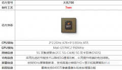 天玑720相当于骁龙多少（天玑720处理器性能表现）