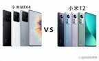 小米mix4和小米12怎么选（小米12和小米mix4对比建议）