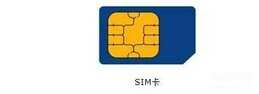 SIM卡是什么（手机SIM卡介绍）