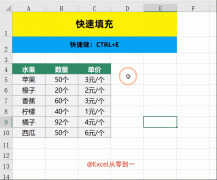 电脑常用快捷键助你工作快速高效（超实用的17 个Excel快捷键）