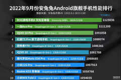 安卓手机什么处理器最好（安卓手机处理器性能排行）