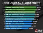2023手机性能排行榜（1月安兔兔安卓旗舰机性能榜）