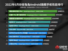 2022最新手机性能排行榜（3款机型脱颖而出最新）