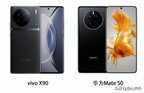 华为和vivo手机哪个好性价比高(vivo X90和华为Mate50对比,购买建议)