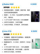 2000-3000元手机性价比排行榜 （2500-3000元手机推荐）