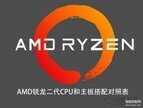 amd主板对应表（AMD锐龙二代CPU和主板搭配对照）