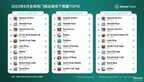 现在最火的手游是什么游戏 （比较受欢迎的手游）