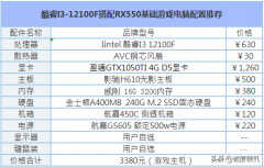 电脑组装配置单3000到4000（电脑配置推荐3000-4000元最佳性价比）