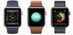 apple watch sport有几个系列（苹果手表watch sport三个版本介绍）