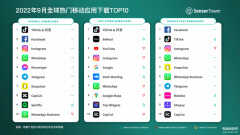 下载次数最多的手游排名（手游排行榜单出炉）