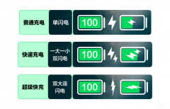 华为手机充电慢的解决方法（提升手机充电速度的方法）