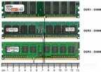 如何区分DDR1 DDR2 DDR3 DDR4内存(DDR1 DDR2 DDR3 DDR4内存区分方法)