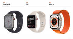 Apple Watch 应该怎么选（Apple Watch选购指南）