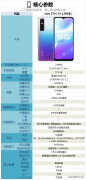 vivo s7e手机参数配置（vivo s7e手机的亮点和不足）