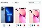 iPhone各个型号的尺寸（苹果手机的盘点）