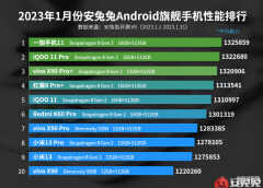 2023年一月手机处理器排行榜（手机性能榜单top）