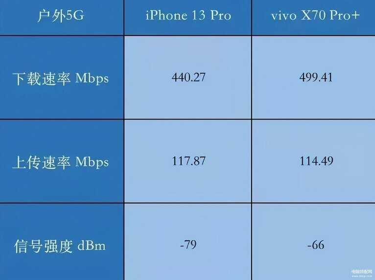 基带信号是什么(基带信号是什么意思)