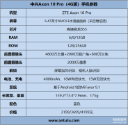 中兴axon10pro详细参数（中兴Axon 10 Pro高颜值的骁龙855旗舰）