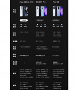 oppox5手机价格多少（oppox5手机的配置公布）