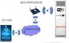 格力空调wifi连接不上怎么办（wifi空调连接失败解决方法）